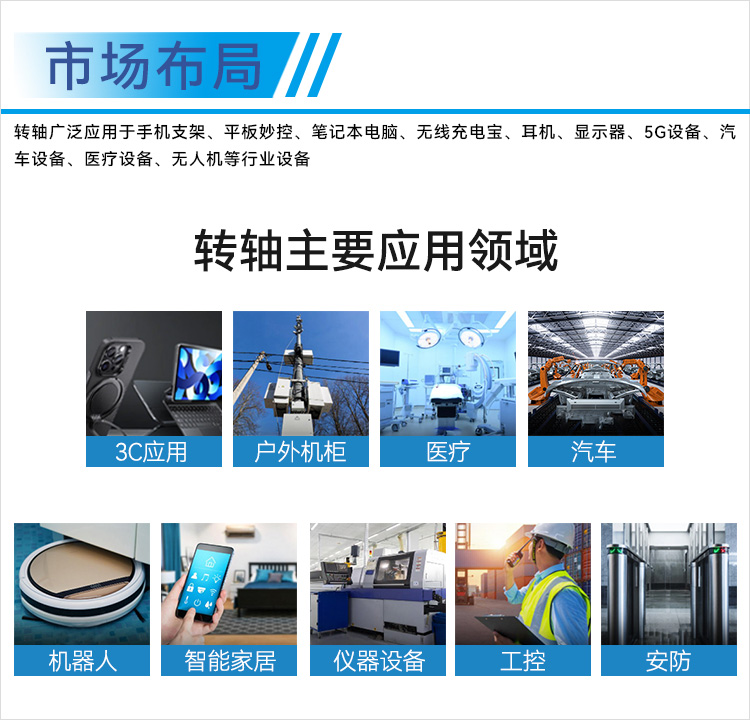 官網使用應用領域1.jpg